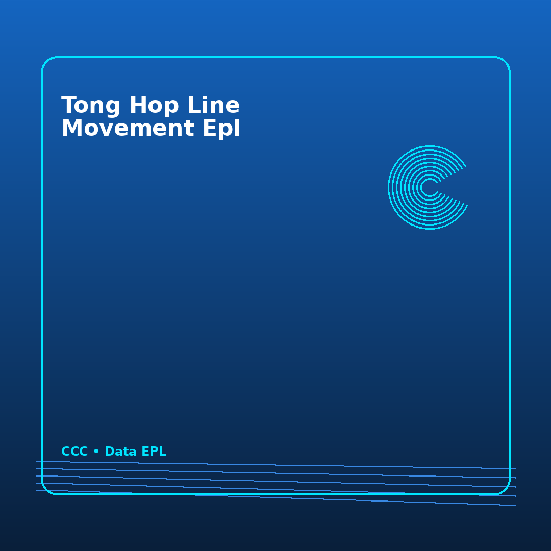 Line movement EPL: góc nhìn nhanh để theo dõi đúng trận nóng