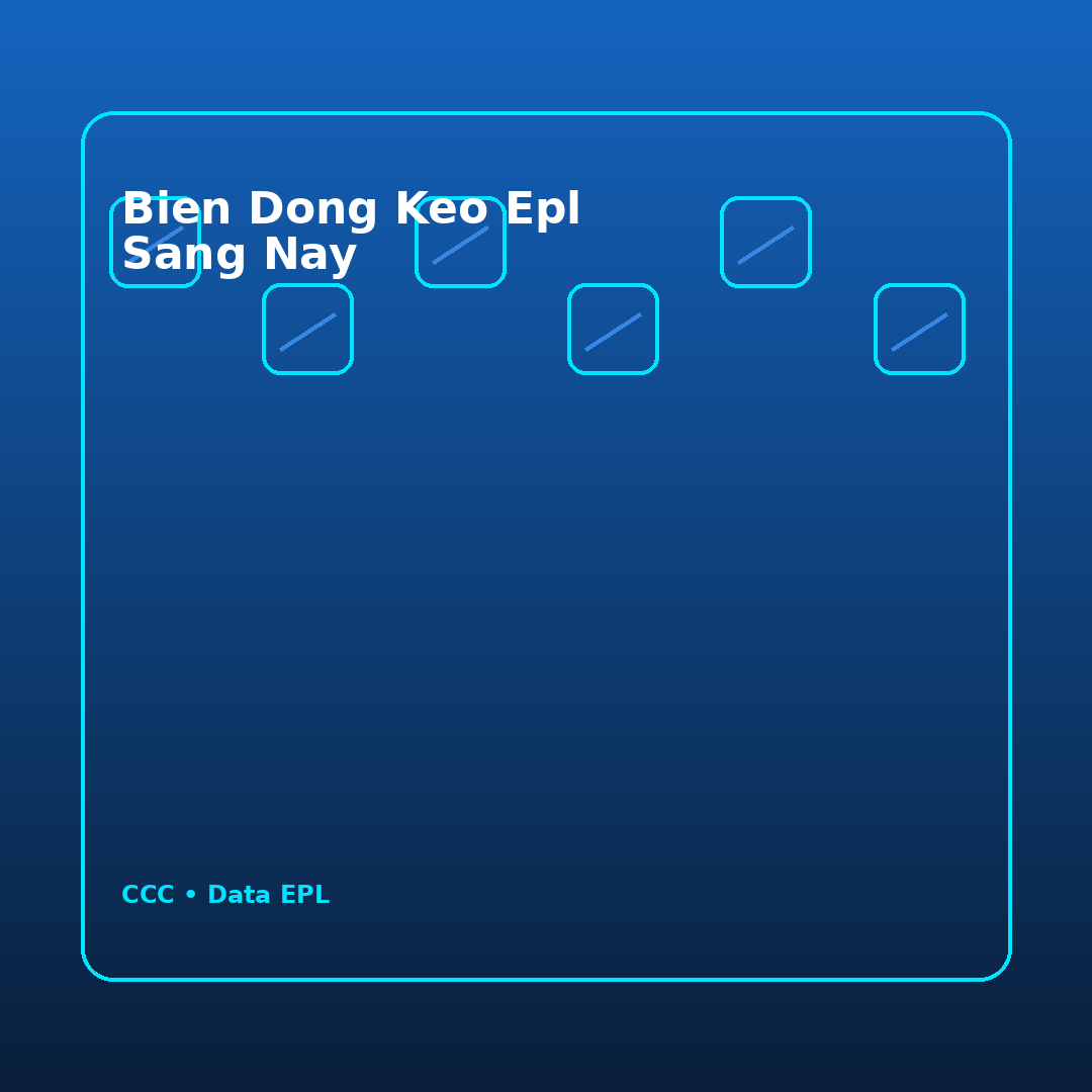 bien dong keo epl sang nay