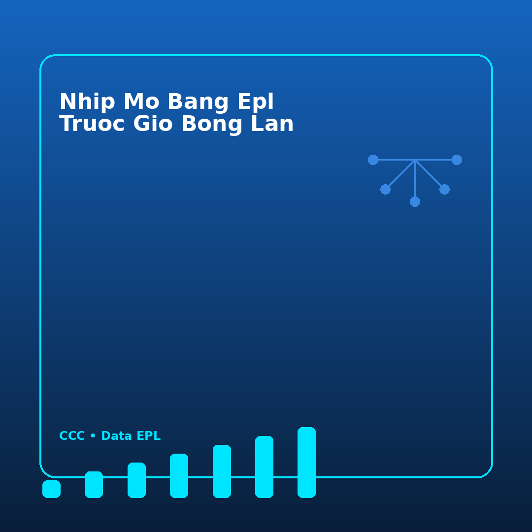 nhip mo bang epl truoc gio bong lan