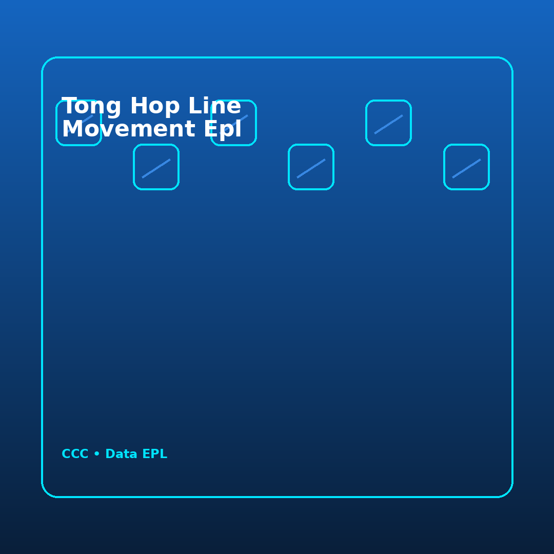 tong hop line movement epl